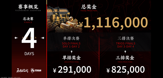 2025年王者荣耀日活跃用户数突破1.39亿的背后