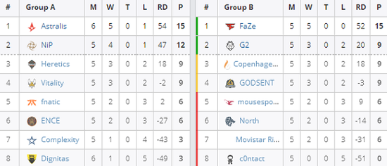 王者荣耀10周年珍藏画集正式发布