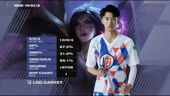 王者荣耀澜英雄连招出装详解及3D模型展示