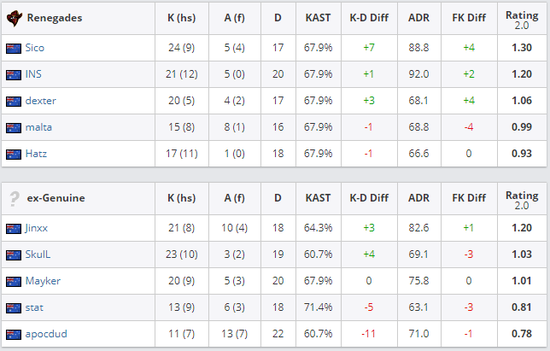CMG群众足球邀请赛挂票使用指南揭秘