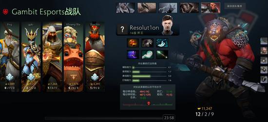 英雄联盟S15首场对决CFO与HLE战队BP分析